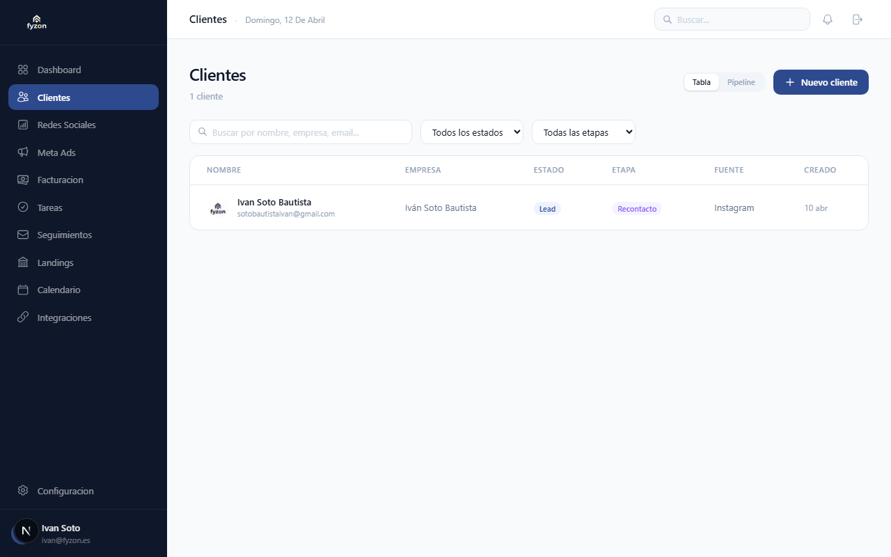 Pipeline de clientes del sistema Fyzon